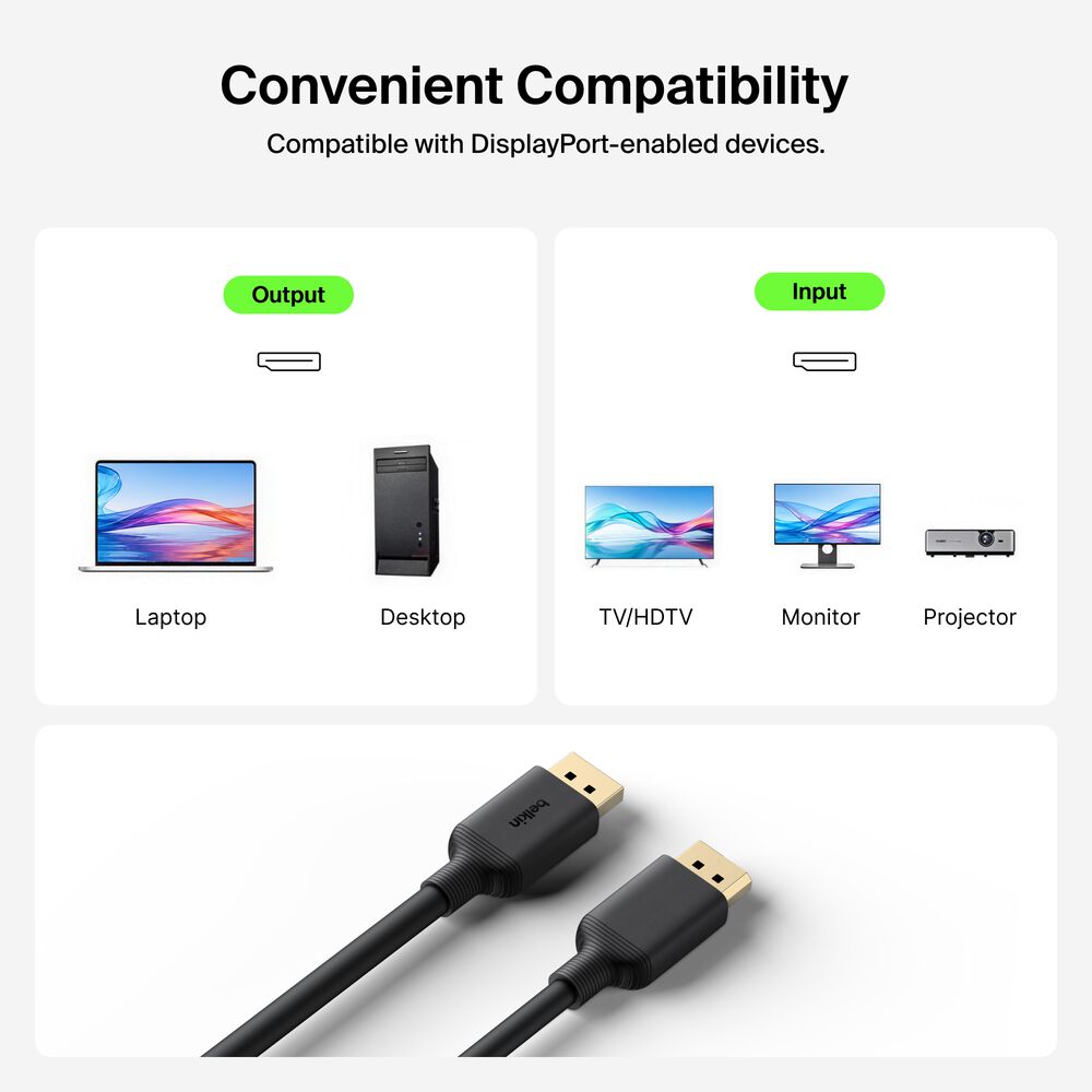 DisplayPort 2.1 Cable (10K), 2m/6.6 ft., , hi-res
