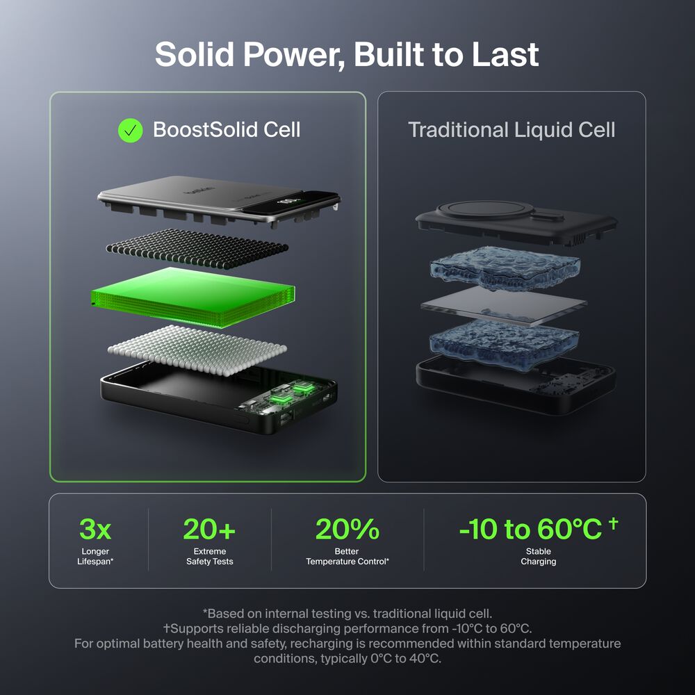 Power Bank 10K with BoostSolid Cell, Black, hi-res