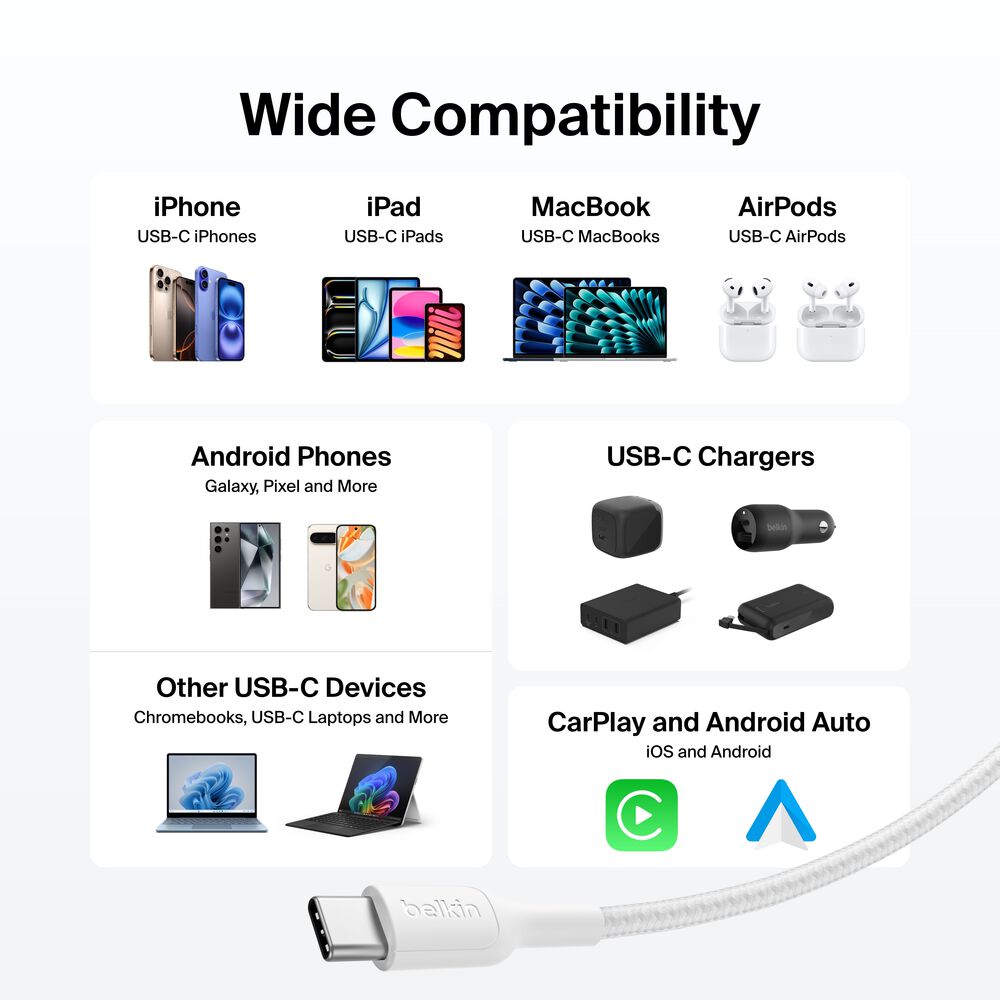 USB-C to USB-C Braided Cable 240W, 3.3ft/1m, White, White, hi-res