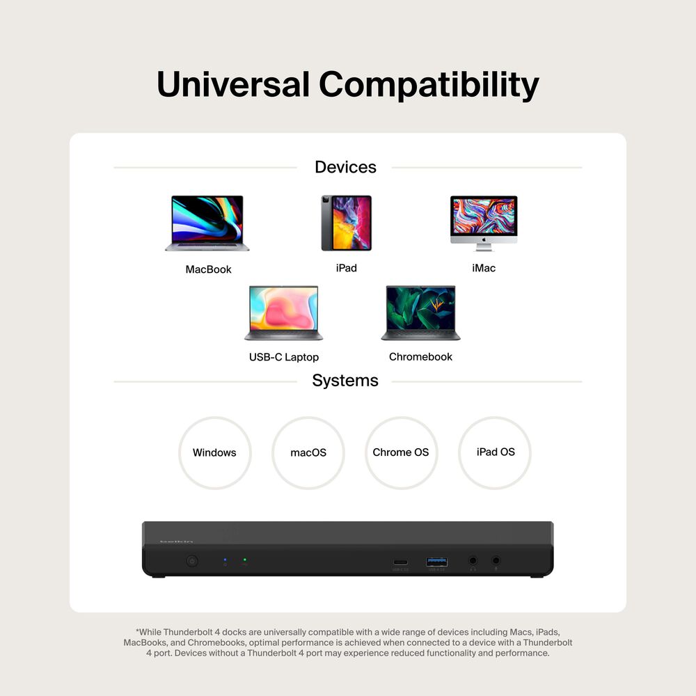 Universal USB-C&reg; Triple Display Dock, Black, hi-res