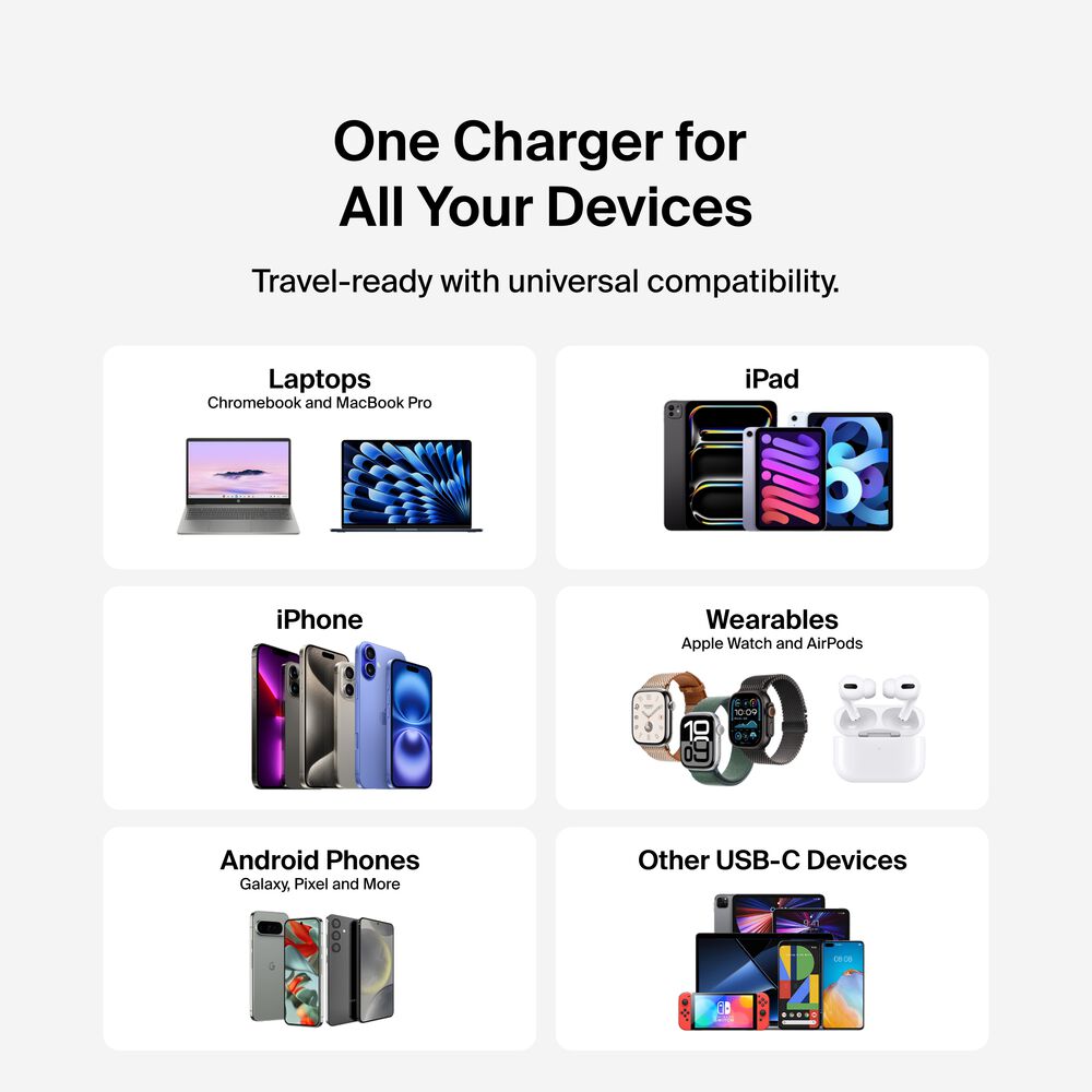 Dual USB-C GaN Wall Charger 67W, Black, hi-res