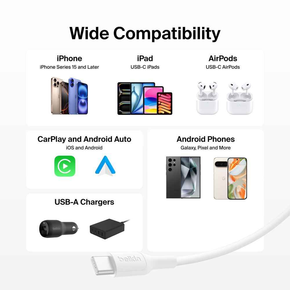 USB-A to USB-C Cable 15W, 3.3ft/1m, White, White, hi-res