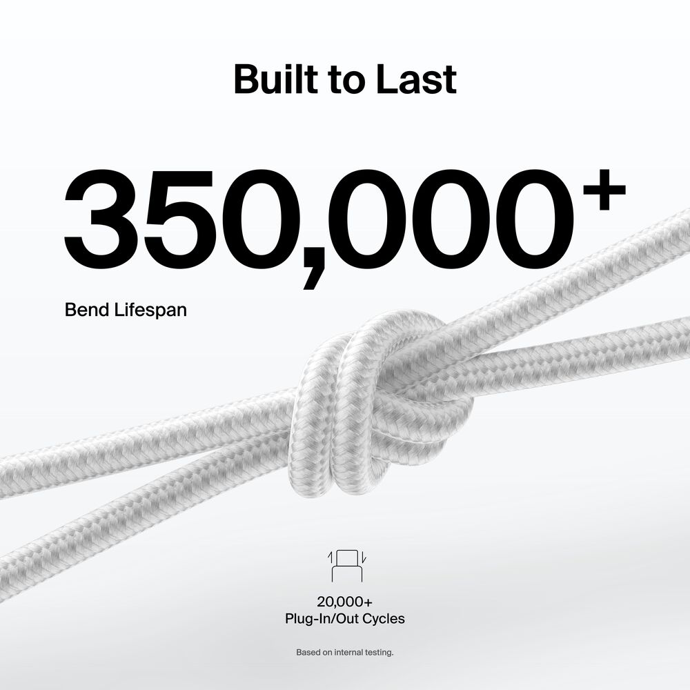 USB-C to USB-C Braided Cable 240W, 3.3ft/1m, White, White, hi-res