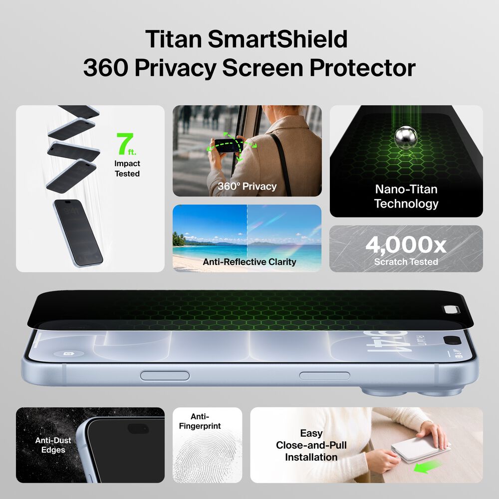 360 Privacy Screen Protector for iPhone 18 Pro, , hi-res