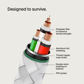 Braided USB-C to USB-C Cable (1m / 3.3ft, White), White, hi-res