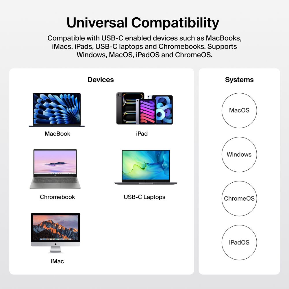 Universal 14-Port Dual Display USB-C Dock, , hi-res