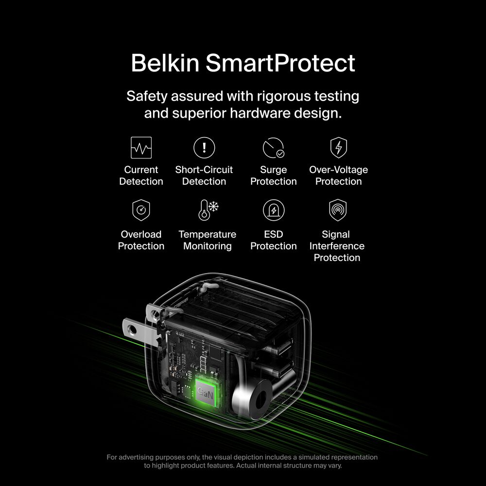 Dual USB-C GaN Wall Charger 50W, , hi-res