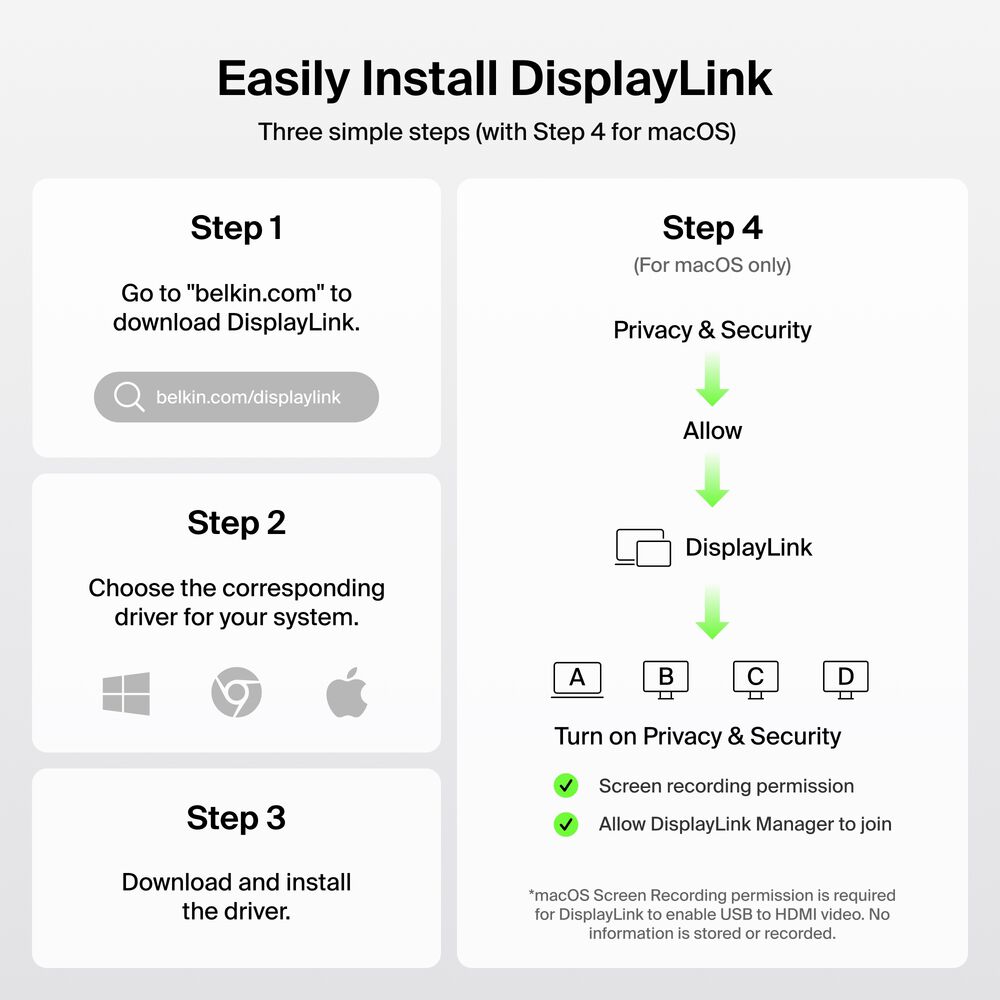 Universal 14-Port Dual Display USB-C Dock, , hi-res