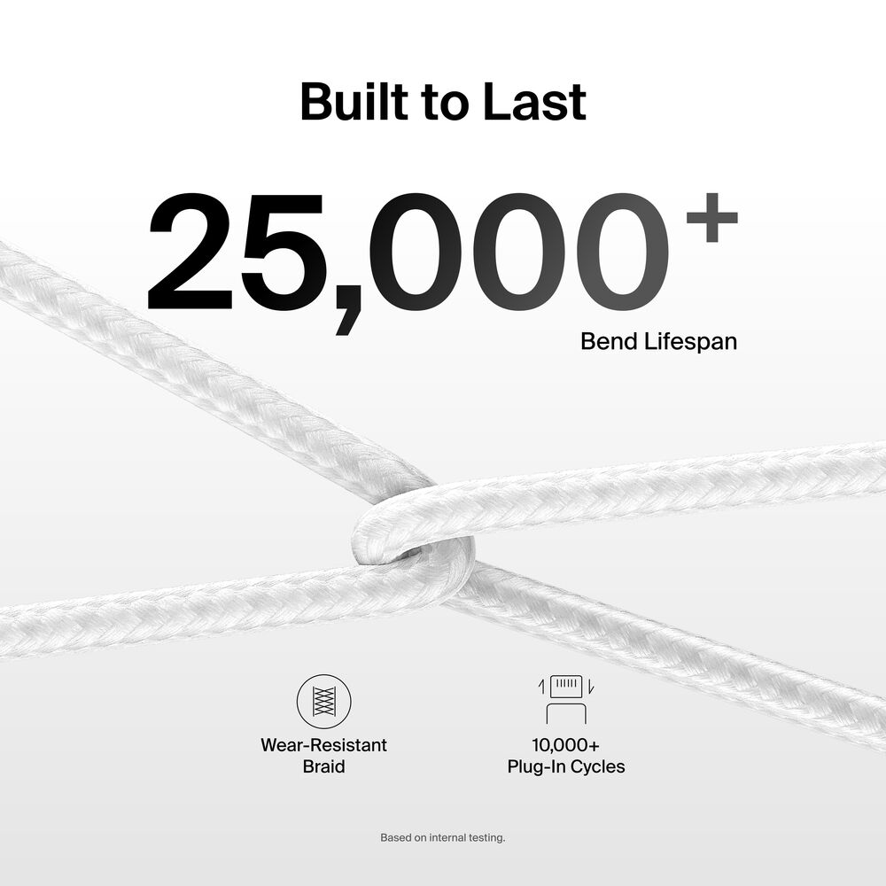 60 瓦 USB-C 转 USB-C 线缆, 白色的, hi-res