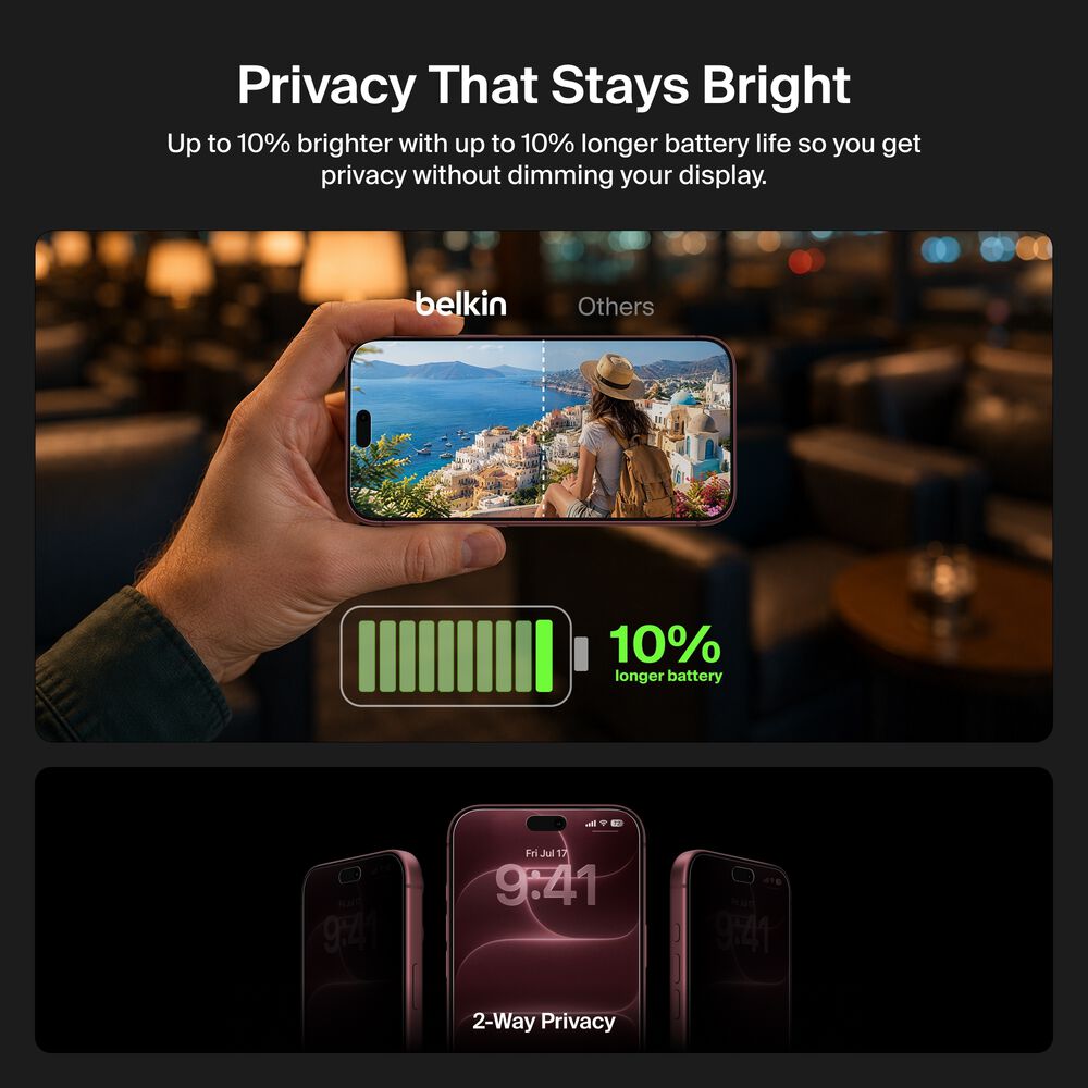 Bright Privacy Screen Protector for iPhone 18 Pro, , hi-res