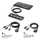 4-Port Dual Head HDMI Modular Secure KVM Switch PP4.0 W/ Remote, Schwarz, hi-res
