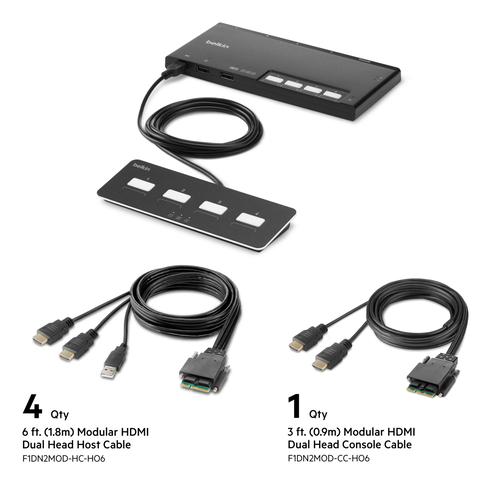 4-Port Dual Head HDMI Modular Secure KVM Switch PP4.0 W/ Remote