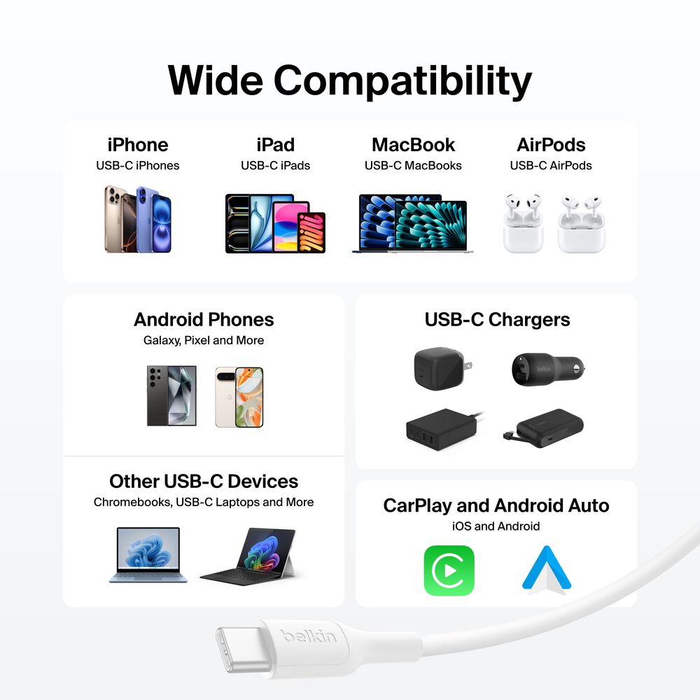 USB-C to USB-C Cable 60W, 3.3ft/1m, White, White, hi-res