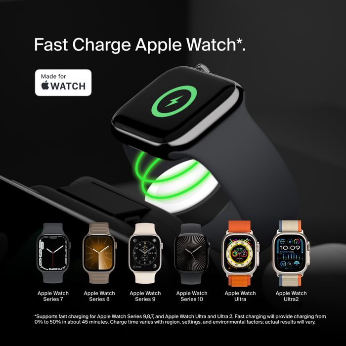 Series How To Tell If Apple Watch Is Charging Charger How Do I