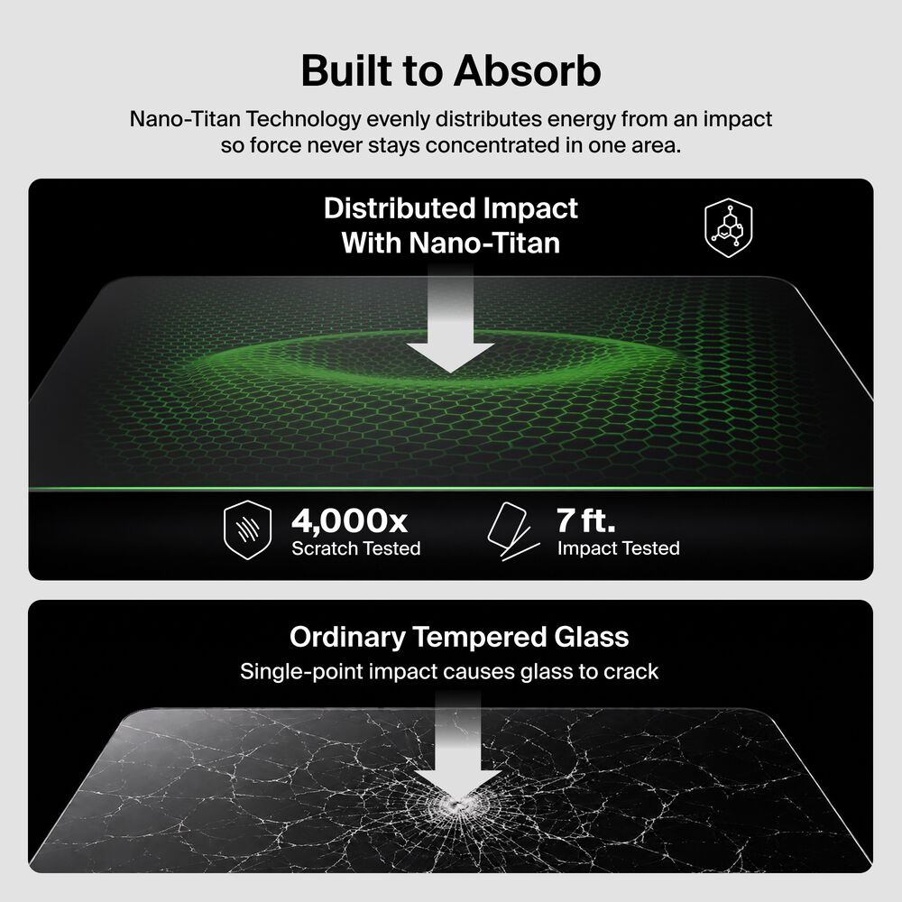 Anti-Reflective Screen Protector for iPhone 18 Pro / iPhone 17 Pro, , hi-res