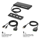 4-Port Single Head HDMI Modular Secure KVM Switch PP4.0 W/ Remote, Black, hi-res