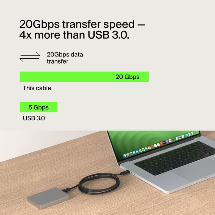USB4 Cable, 240W + 20Gbps, , hi-res