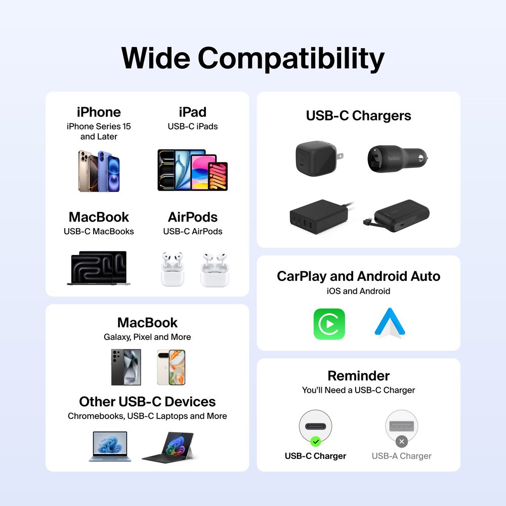 USB-C to USB-C Cable 60W, Blue, hi-res