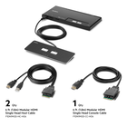 2-Port Single Head HDMI Modular Secure KVM Switch PP4.0 W/ Remote, Schwarz, hi-res