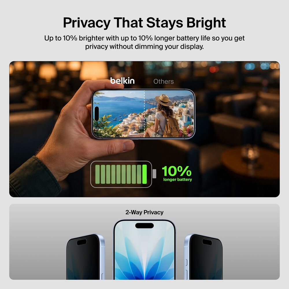 Bright Privacy Screen Protector for iPhone 17, , hi-res
