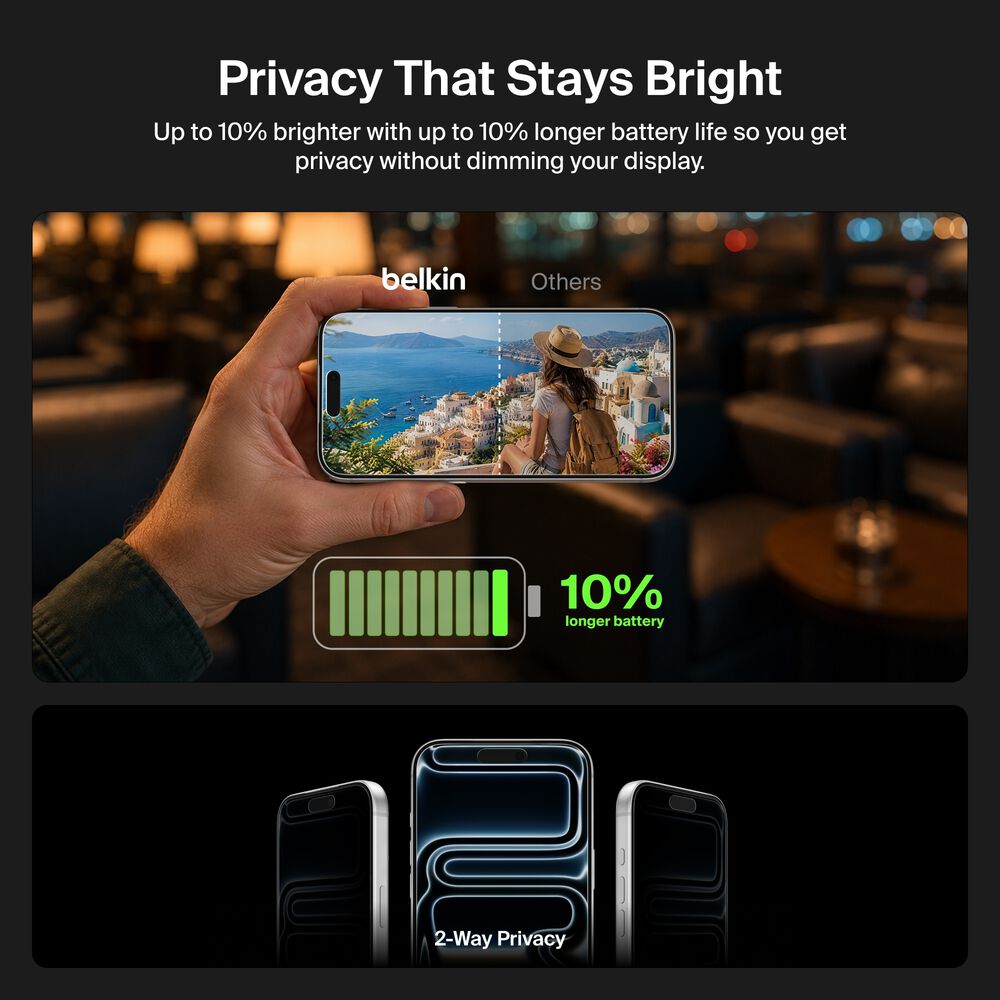 Bright Privacy Screen Protector for iPhone 18 Pro, , hi-res