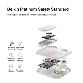 3-in-1 Magnetic Foldable Wireless Charger with Qi2, MagSafe-compatible |  Belkin US