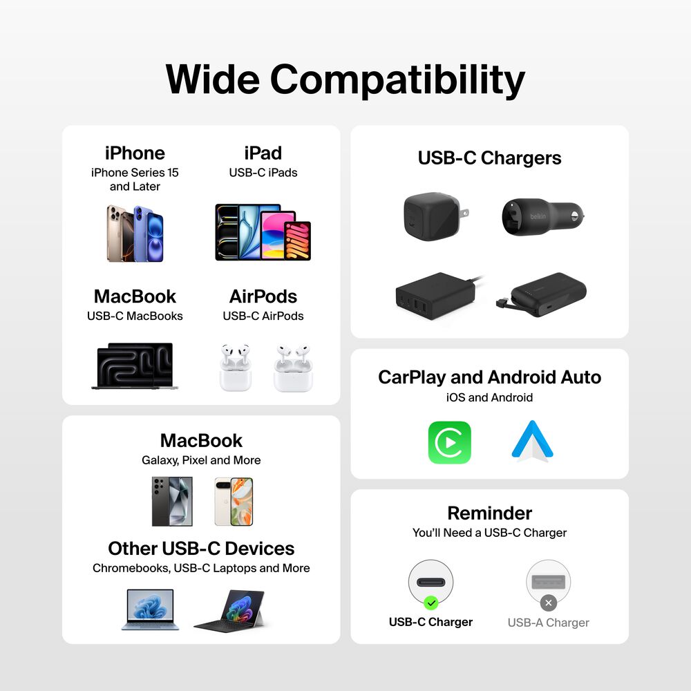 60 瓦 USB-C 转 USB-C 线缆, 白色的, hi-res