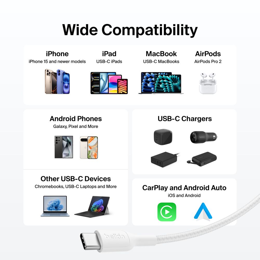 Braided USB-C to USB-C Cable 60W, 3.3ft/1m, White, White, hi-res