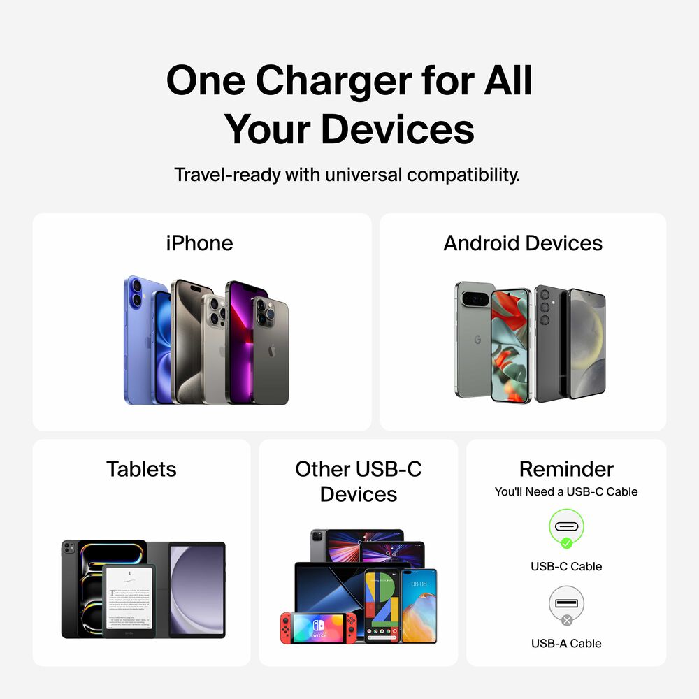 Compact USB-C Charger 65W + USB-C Cable, White, hi-res