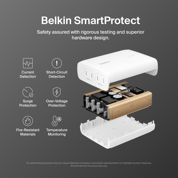 4-Port USB-C GaN Charger 200W | Belkin US