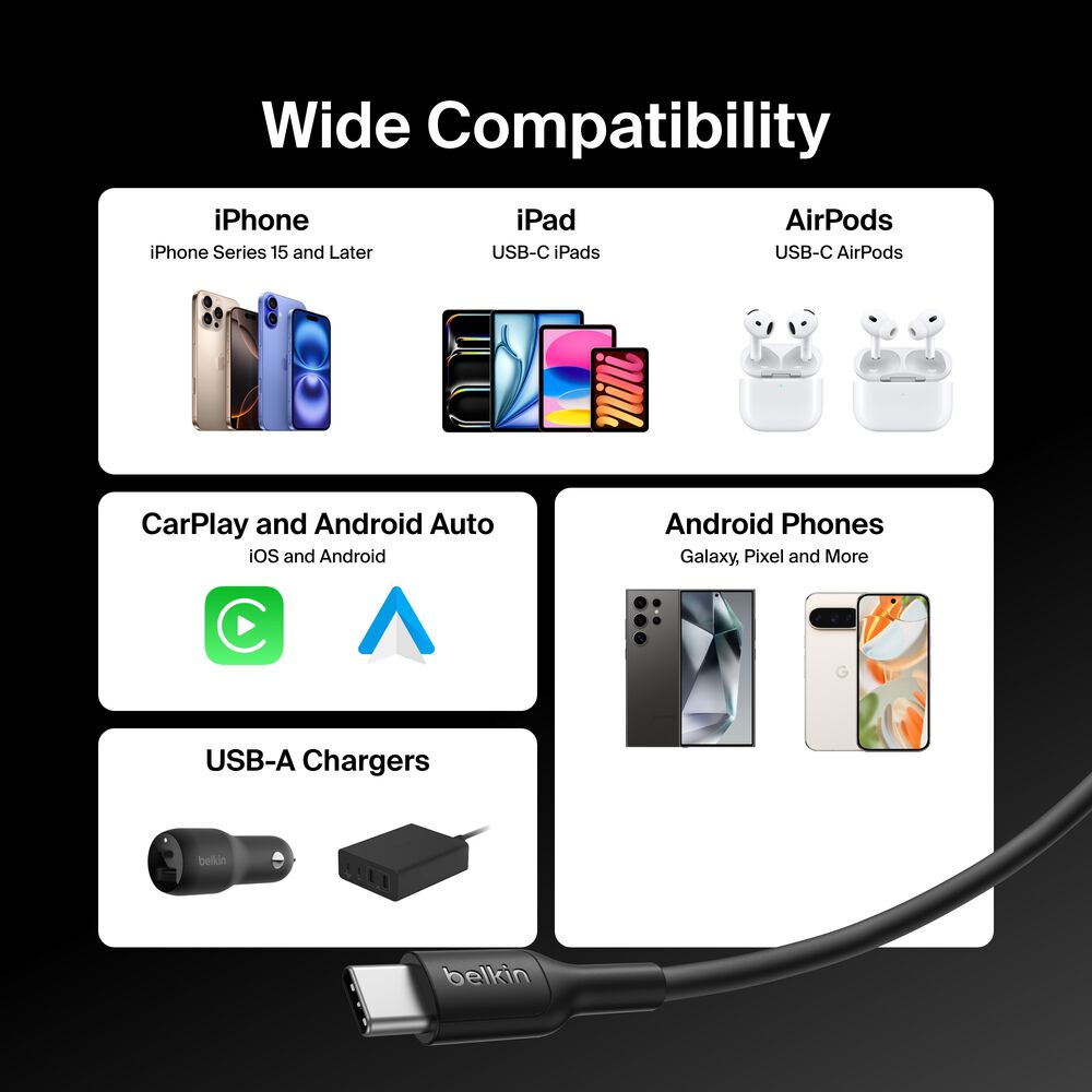 USB-A to USB-C Cable 15W, 3.3ft/1m, Black, Black, hi-res