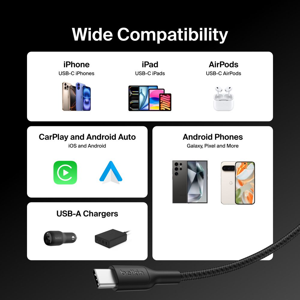 Braided USB-A to USB-C Cable 15W, 3.3ft/1m, Black, Black, hi-res