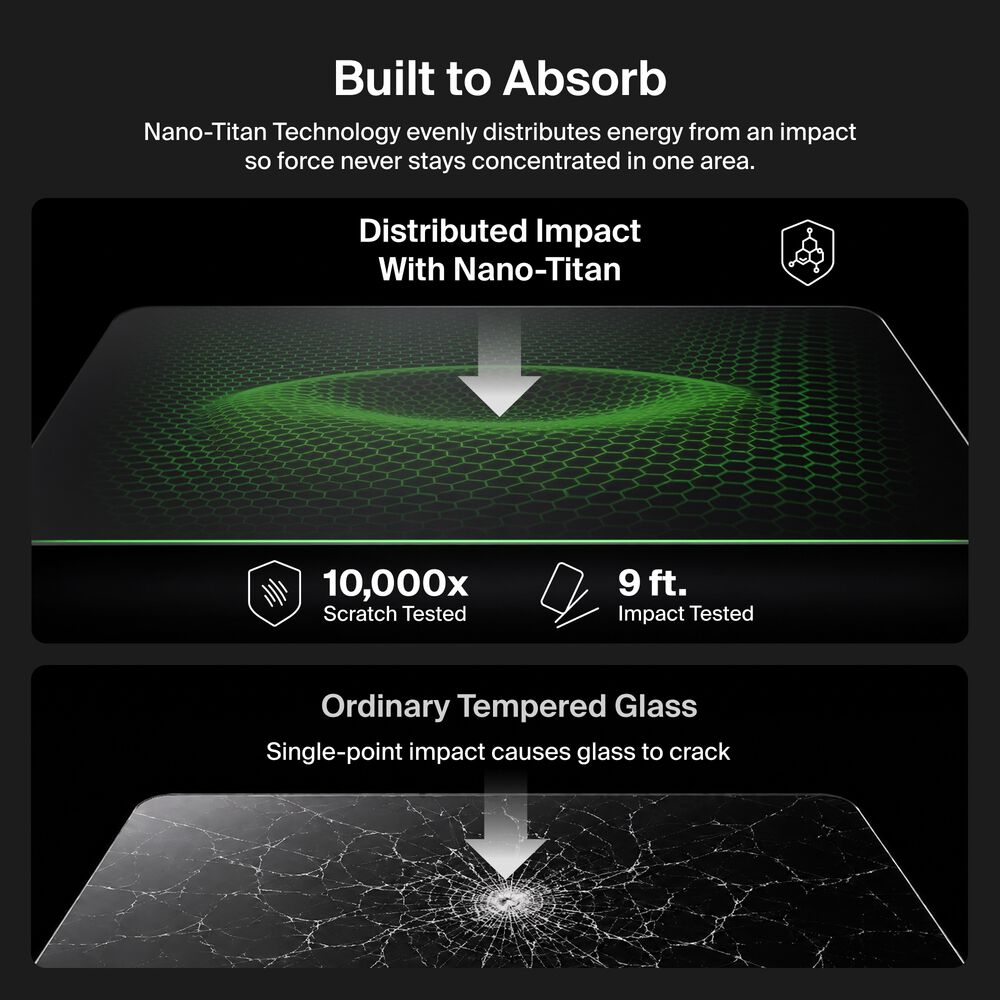 Bright Privacy Screen Protector for iPhone 18 Pro, , hi-res