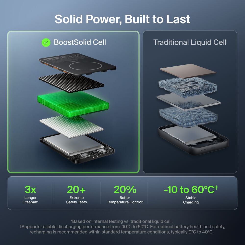 Slim Magnetic Power Bank 5K with BoostSolid Cell, Black, hi-res