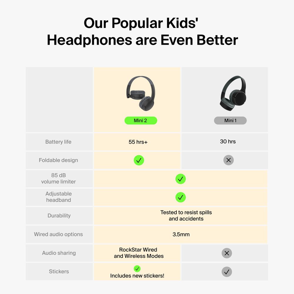 Wireless On-Ear Headphones for Kids , Black, hi-res