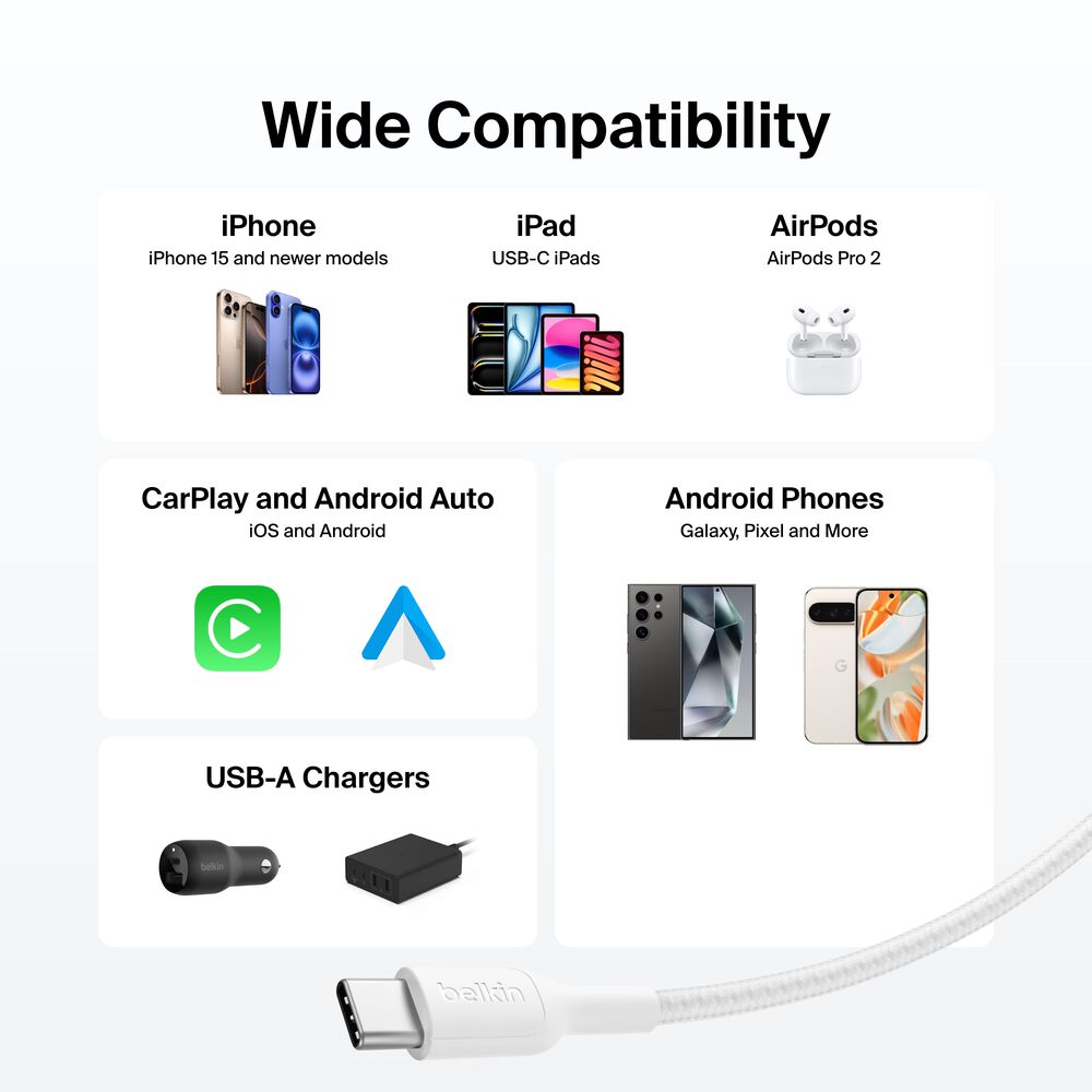 Braided USB-A to USB-C Cable 15W, 3.3ft/1m, White, White, hi-res