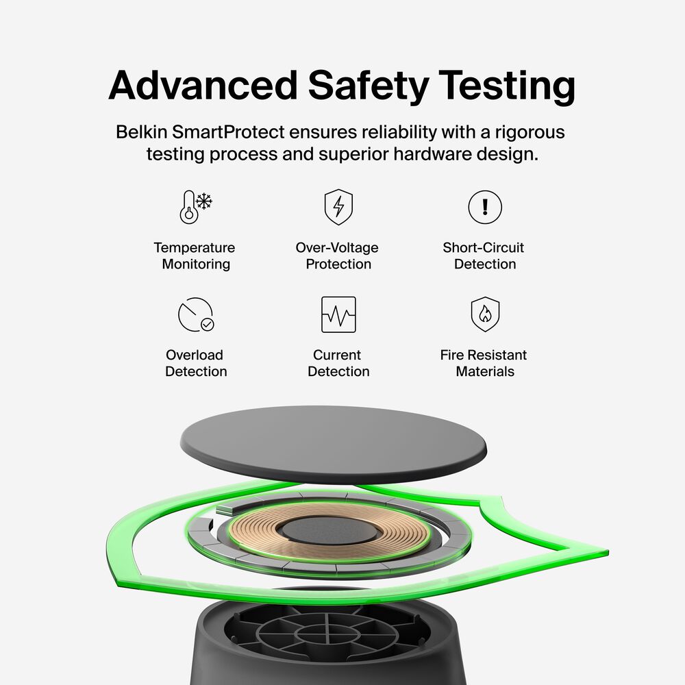 2-in-1 Foldable Magnetic Charger with Qi2 25W, , hi-res