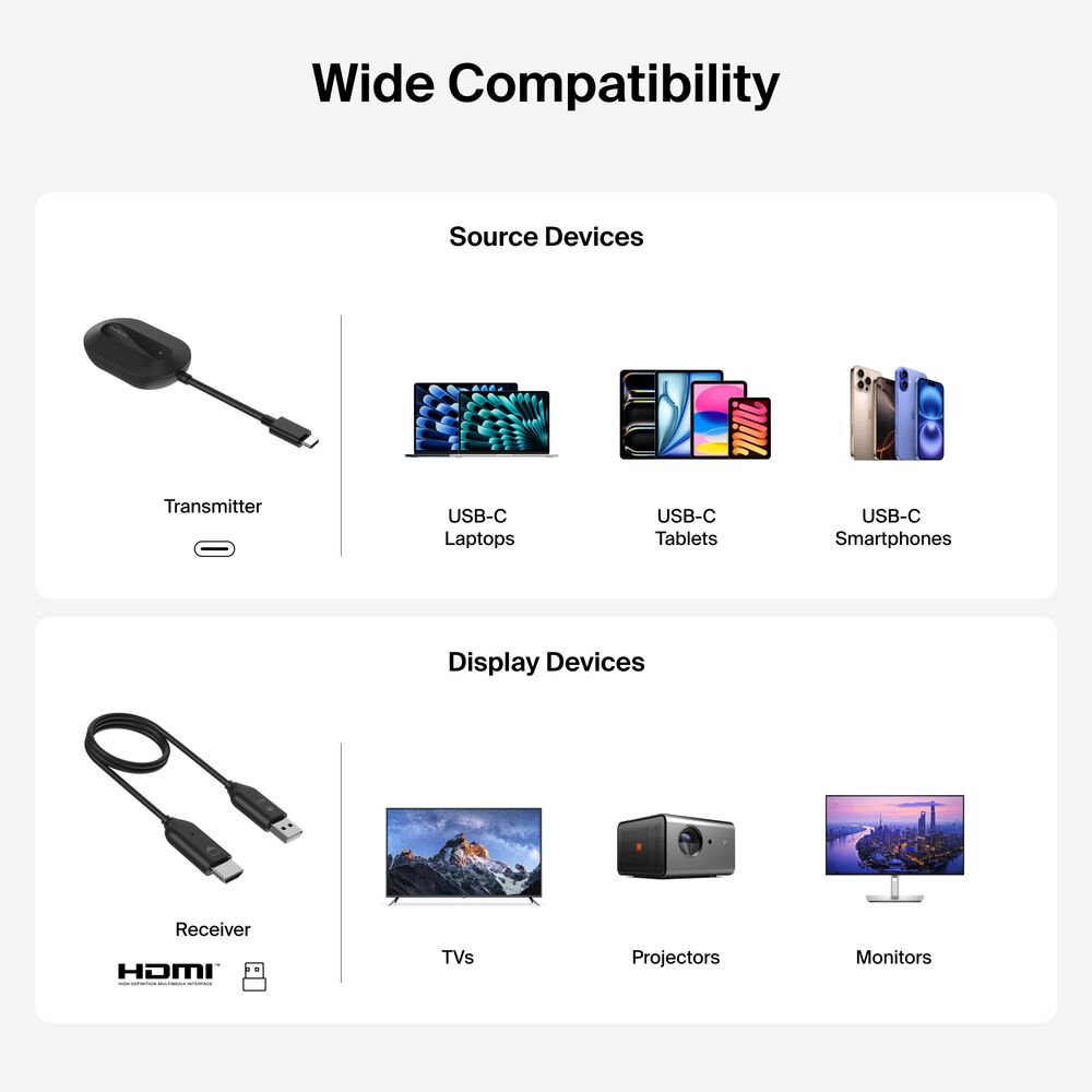 Wireless HDMI Display Adapter, Black, hi-res