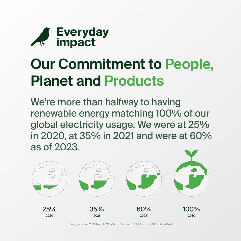 带 Lightning 接口的 USB-A 充电线, 白色的, hi-res