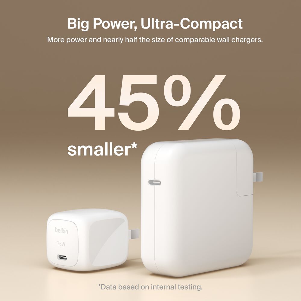 GaN Wall Charger 75W, , hi-res