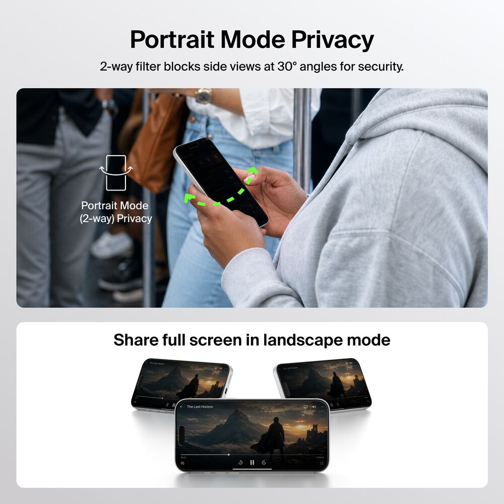 2-Way Privacy Screen Protector for iPhone 18 Pro, , hi-res