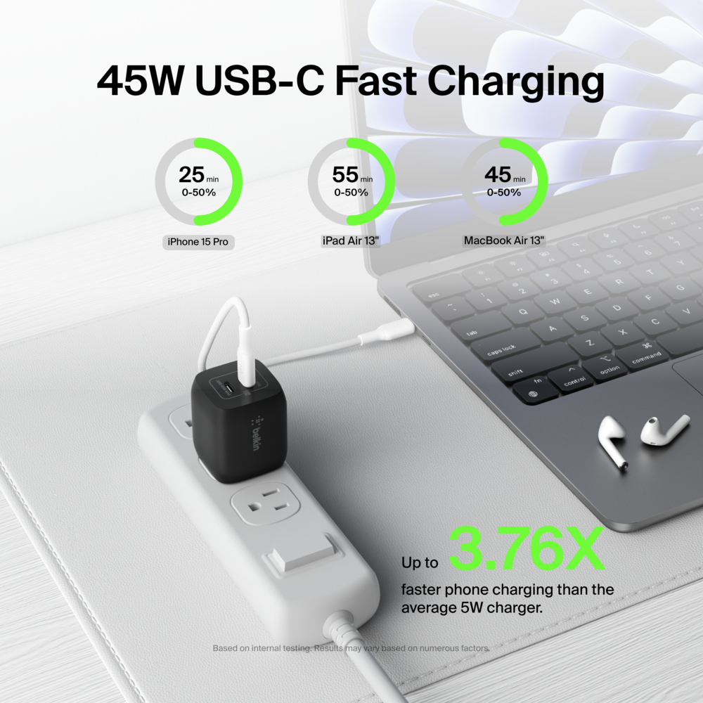 Chargeur Secteur Double USB-C Belkin 45W GaN – Charge Rapide Et Compact – Blanc