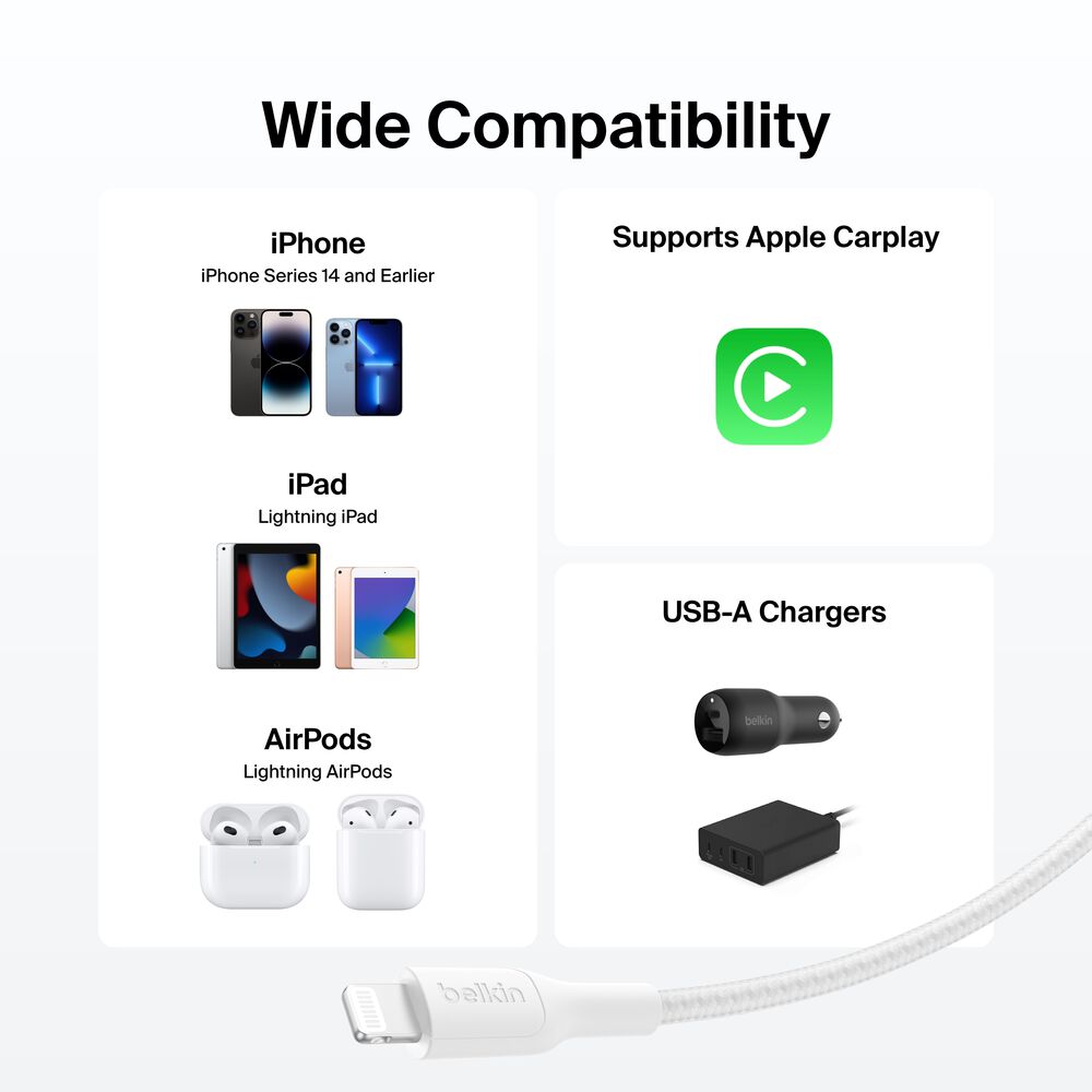 Braided USB-A Cable with Lightning Connector, 3.3ft/1m, White, White, hi-res