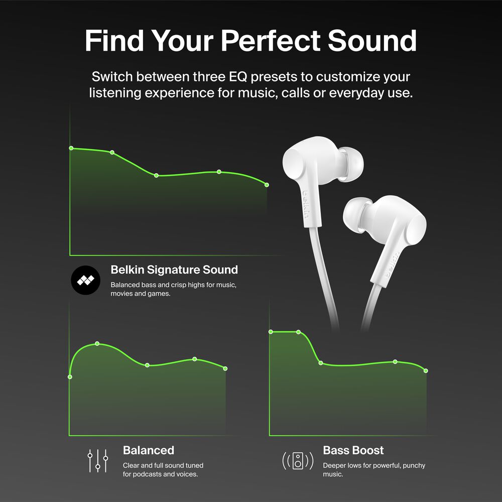 ANC Wired Earbuds (USB-C), White, hi-res