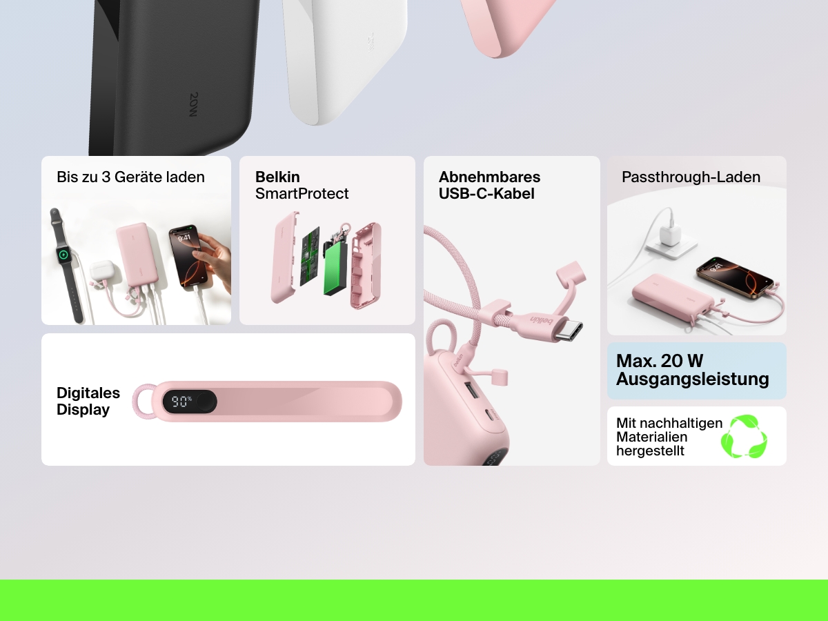 Funktions&uuml;bersicht einer Belkin BoostCharge Powerbank 20K mit Display, in der die maximale Leistung von 20&nbsp;W, die F&auml;higkeit, bis zu drei Ger&auml;te gleichzeitig zu laden, SmartProtect zur Sicherheit, Passthrough-Laden, das abnehmbare USB-C-Kabel und umweltfreundliche Materialien veranschaulicht werden.