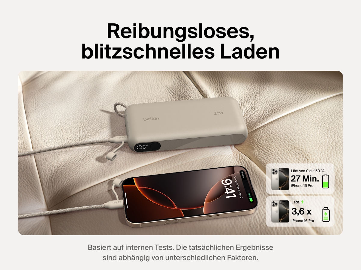 Die Belkin BoostCharge Powerbank 20K mit Display wird gezeigt, die ein iPhone&nbsp;16&nbsp;Pro in 27&nbsp;Minuten von 0 auf 50 % aufl&auml;dt und damit bis zu 3,6 vollst&auml;ndige Aufladungen liefert; ideal f&uuml;r einen langen Betrieb unterwegs.