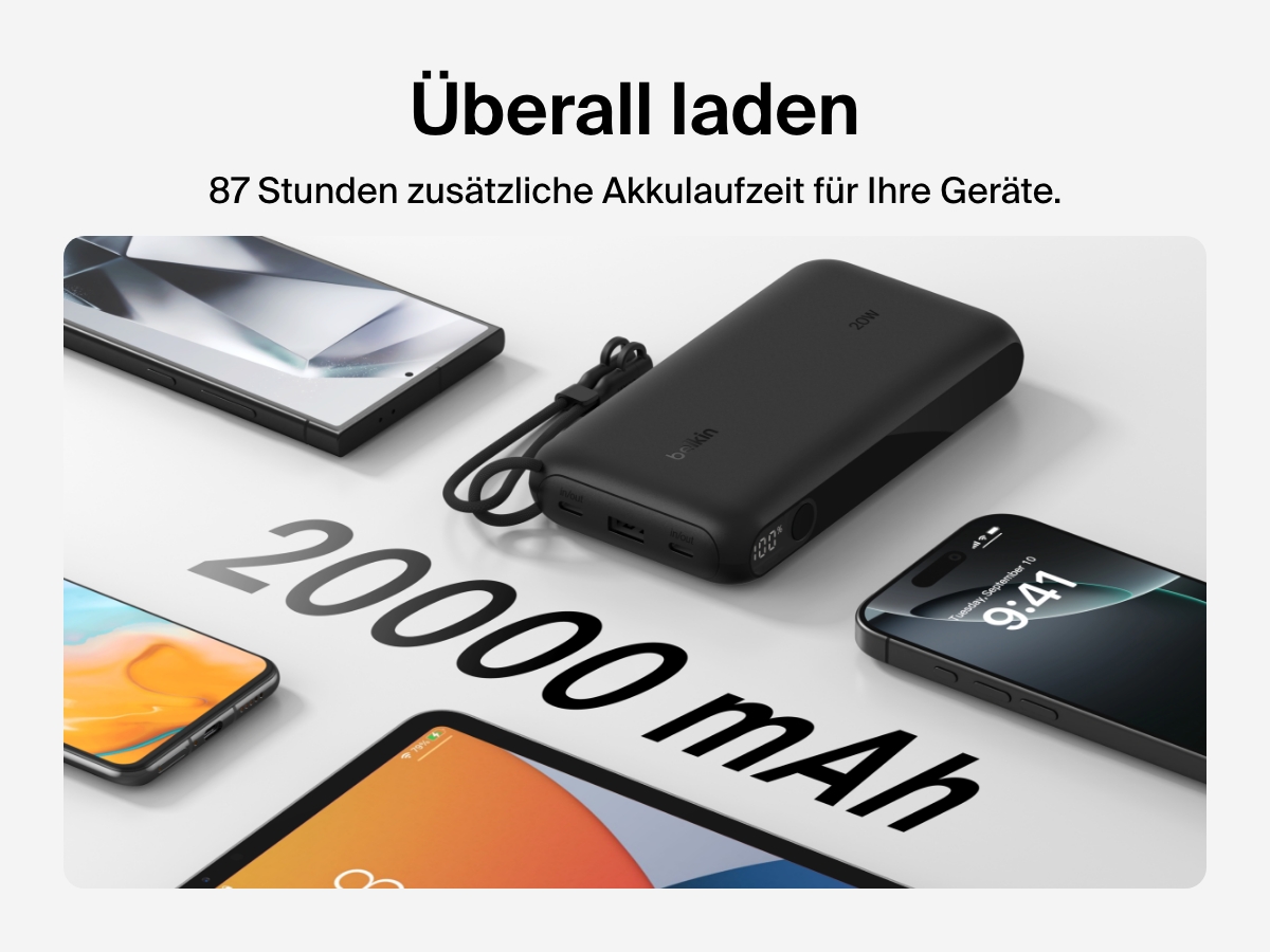 Es wird gezeigt, dass die Belkin BoostCharge Powerbank 20K mit Display mit einer Kapazit&auml;t von 20.000&nbsp;mAh f&uuml;r bis zu 87&nbsp;Stunden zus&auml;tzliche Akkulaufzeit sorgt, dass sie ein kompaktes Format hat und mit einem abnehmbaren USB-C-Kabel zum Laden unterwegs versehen ist.