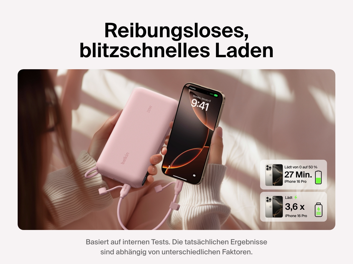 Die Belkin BoostCharge Powerbank 20K mit Display wird gezeigt, die ein iPhone&nbsp;16&nbsp;Pro in 27&nbsp;Minuten von 0 auf 50 % aufl&auml;dt und damit bis zu 3,6 vollst&auml;ndige Aufladungen liefert; ideal f&uuml;r einen langen Betrieb unterwegs.