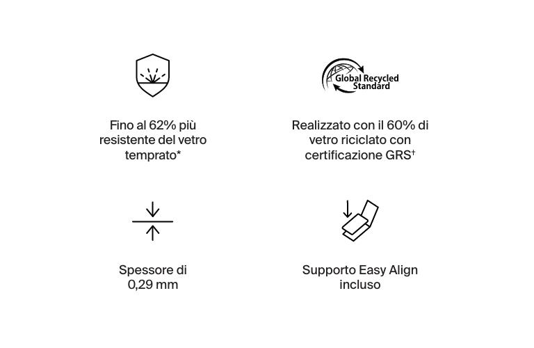 Proteggi schermo ScreenForce InvisiGlass antimicrobico