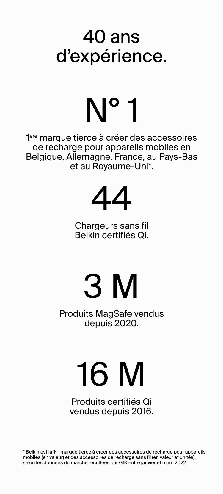 Pourquoi Belkin&nbsp;?